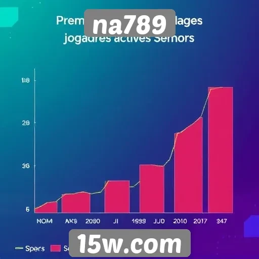 Estatísticas de jogadores ativos na789 esta semana